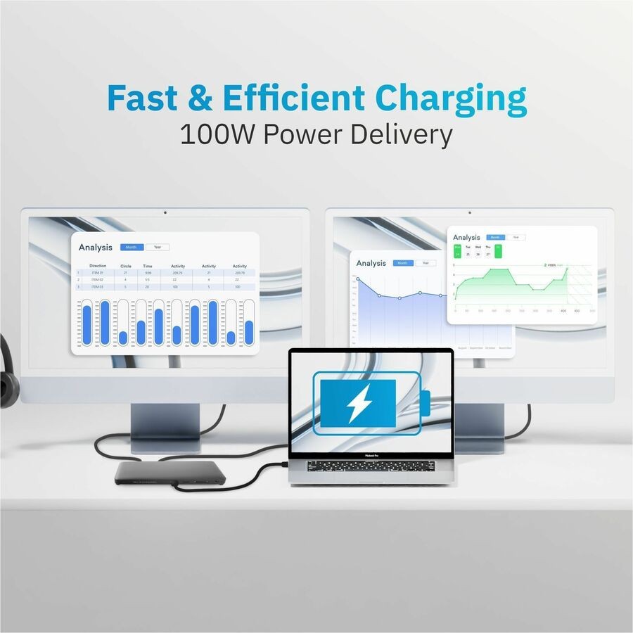 CODi Centro1202 Multi-Display 100W MST USB-C Docking Station