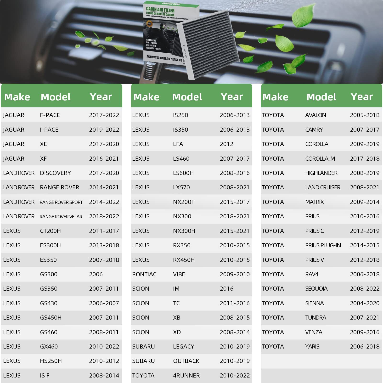 2PCS CF10285 Cabin Air Filter fit TOYOTA LEXUS CHARCOAL CARBON Fast shipping