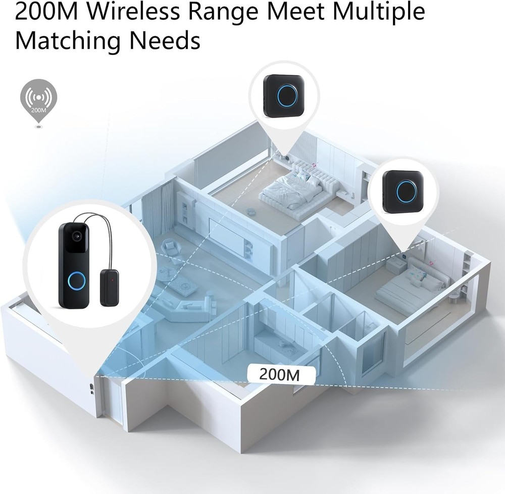Wireless Doorbell Chime for Blink - Extend Range & Volume