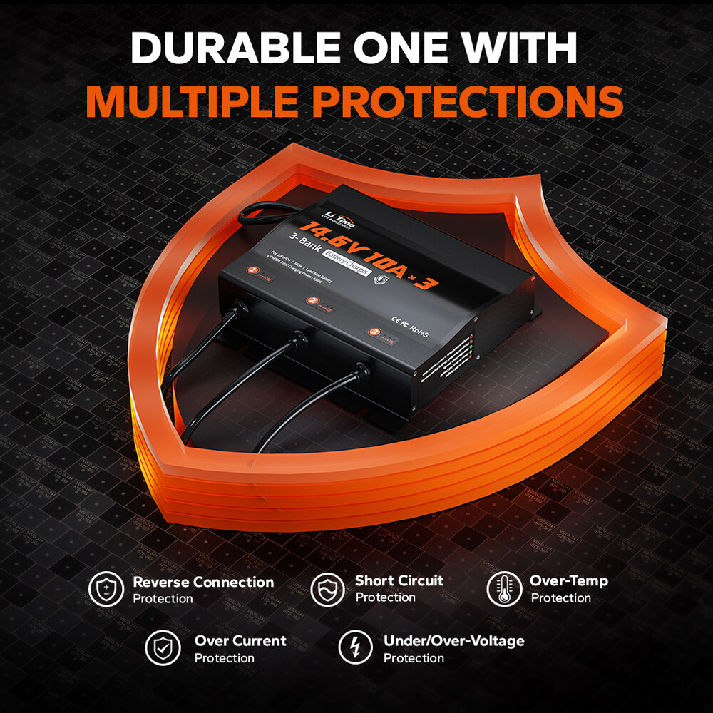LiTime 14.6V 10A* 3 Bank Smart Battery Charger for Lithium LiFePO4 Lead Acid NCM