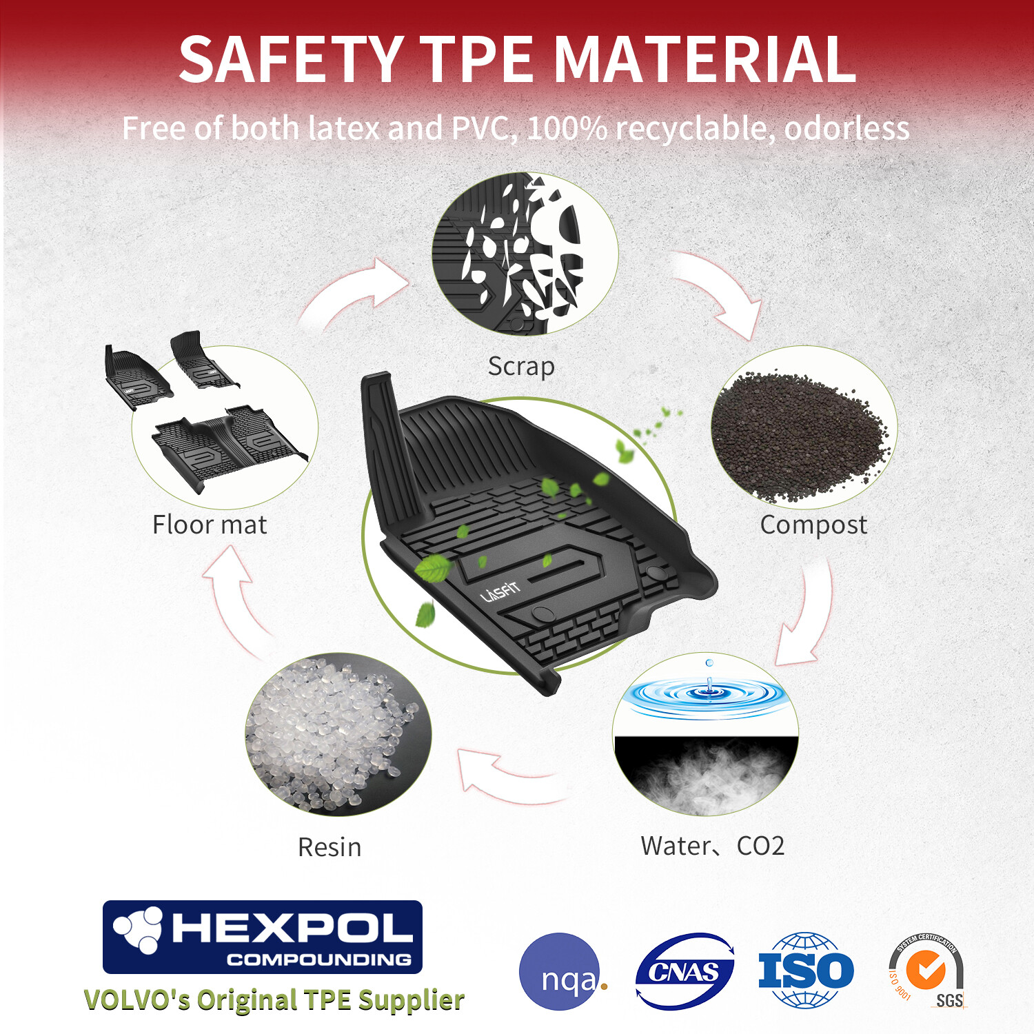 Floor Mat for GMC Sierra Silverado 1500 2500HD 2020 2021 2022 2023 2024 Liners