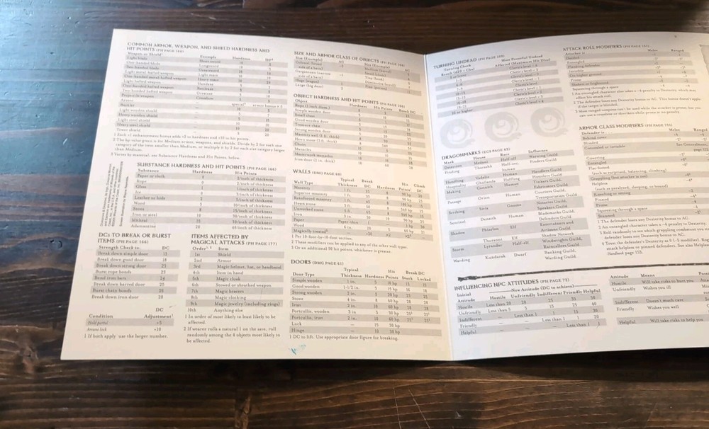 WOTC Eberron d20 Deluxe Eberron Dungeon Master's Screen