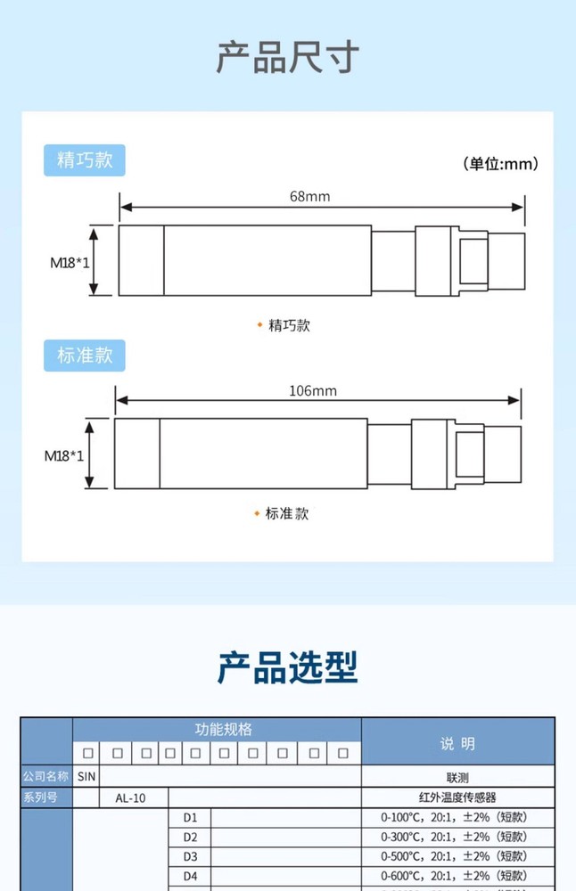 High Precision IR Temp Sensor 4-20mA Non-Contact Probe