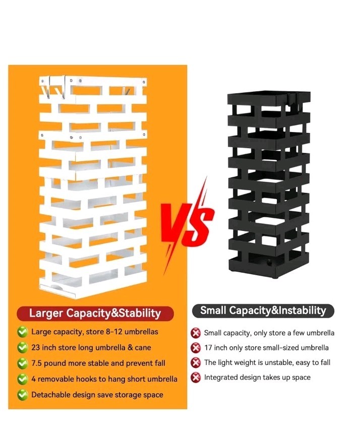 Indoor/ Outdoor Umbrella Stand Space Saving Detachable Tray Hooks Sturdy Metal