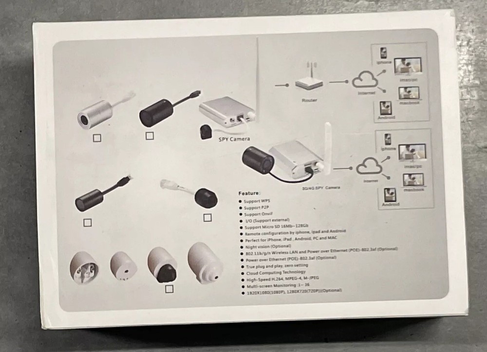Network Camera AnyScene - See Photos
