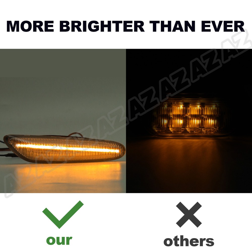 2pcs Dynamic LED Side Marker Signal Light Clear For BMW E90 E91 E92 E60 E61 E82