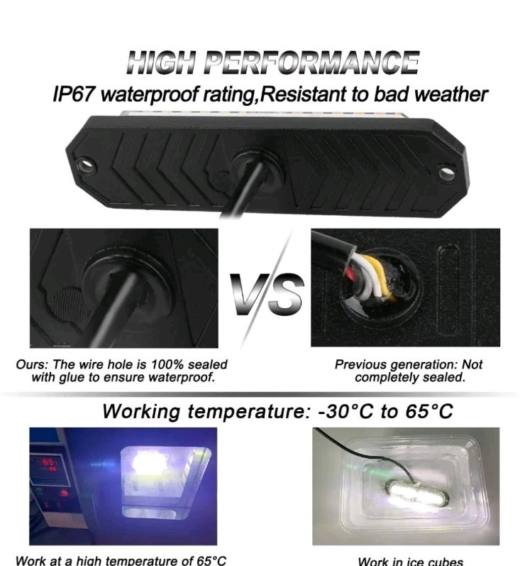 (8 Lights)  12 LED Strobe WhiteGrill Light Kit Side Marker Clearance Multi Work