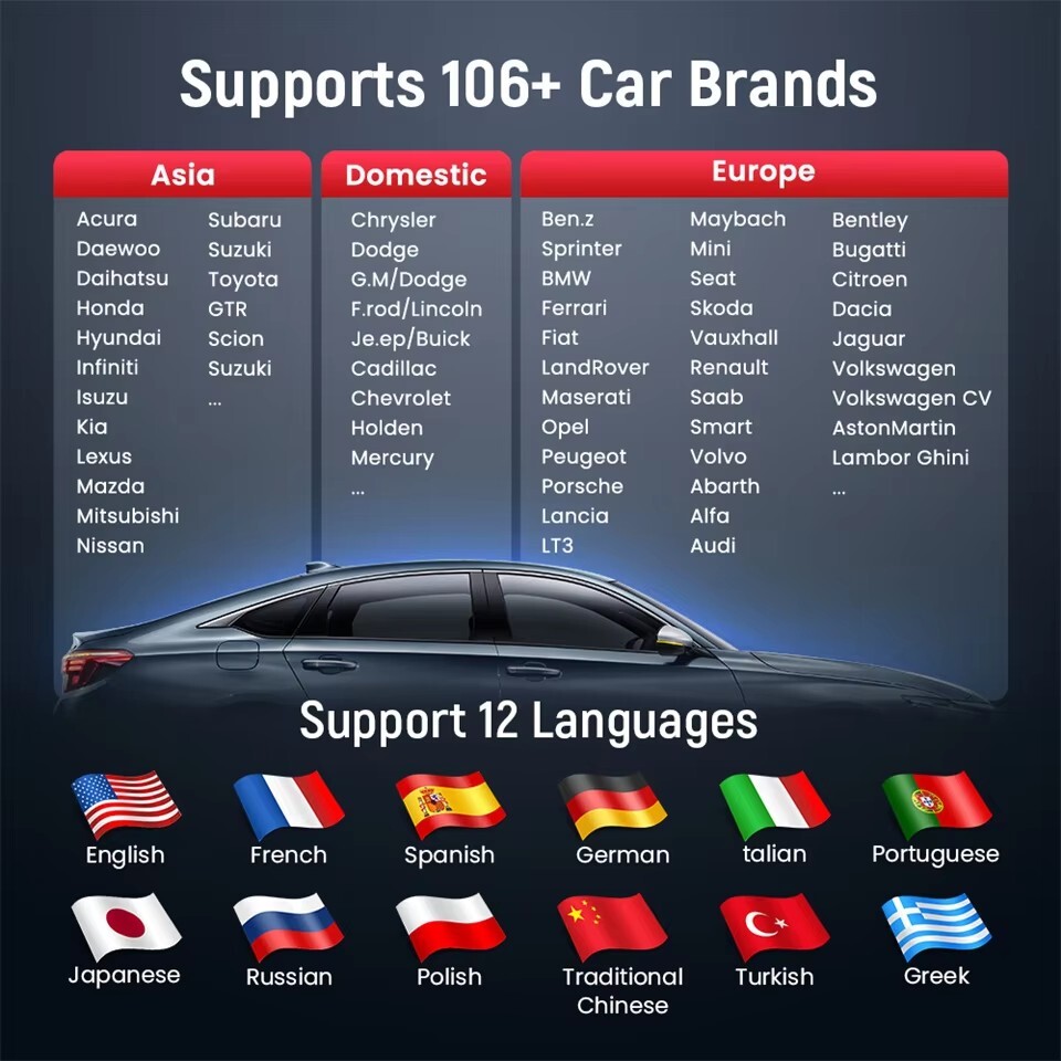 Thinkcar BD6 Car Code Reader 5 Resets Full Systems Diagnostic Tool Free Update