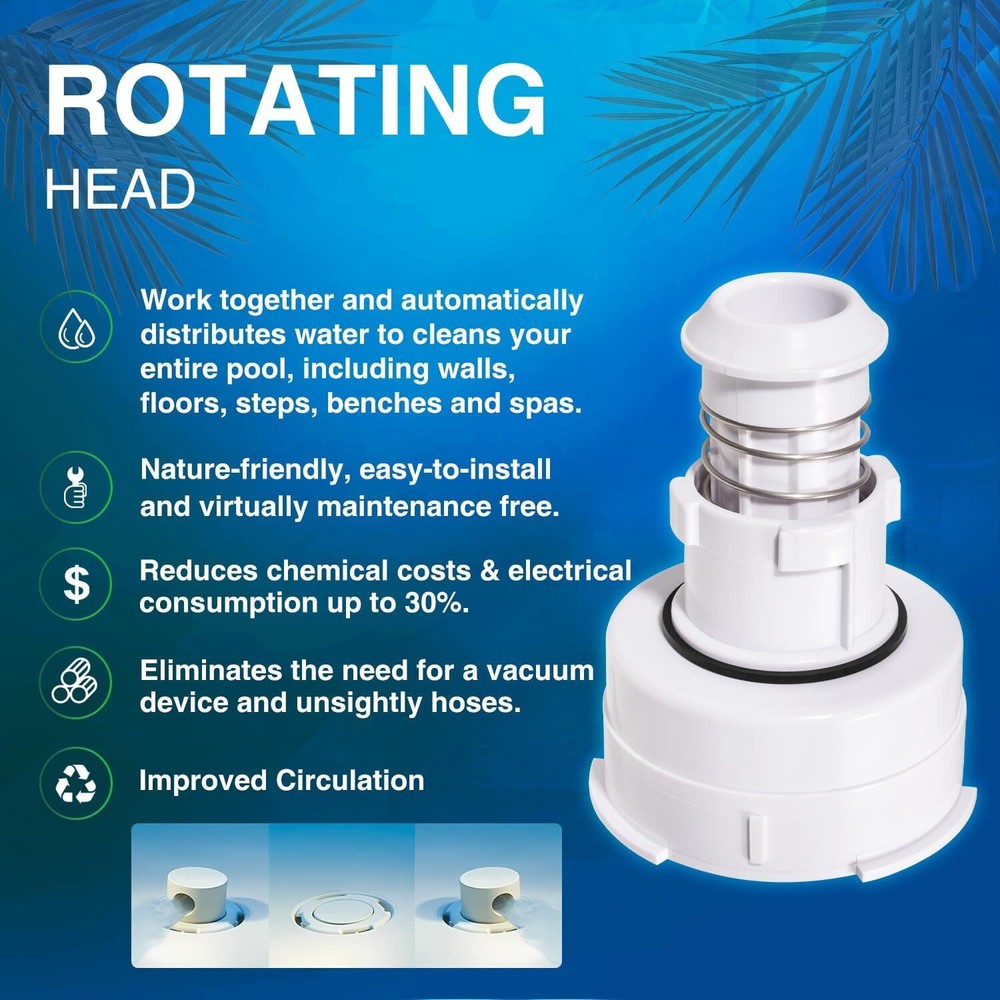 Standard Replacement for Paramount PCC2000 PCC 2000 Rotating Pop-Up Head Nozzel