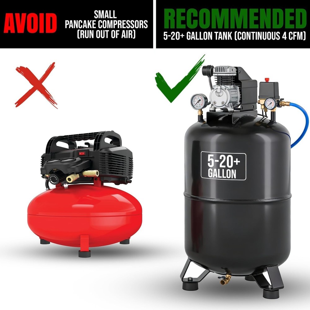 High-Performance Sandblaster for Air Compressors - Ideal for Rust & Surface Prep