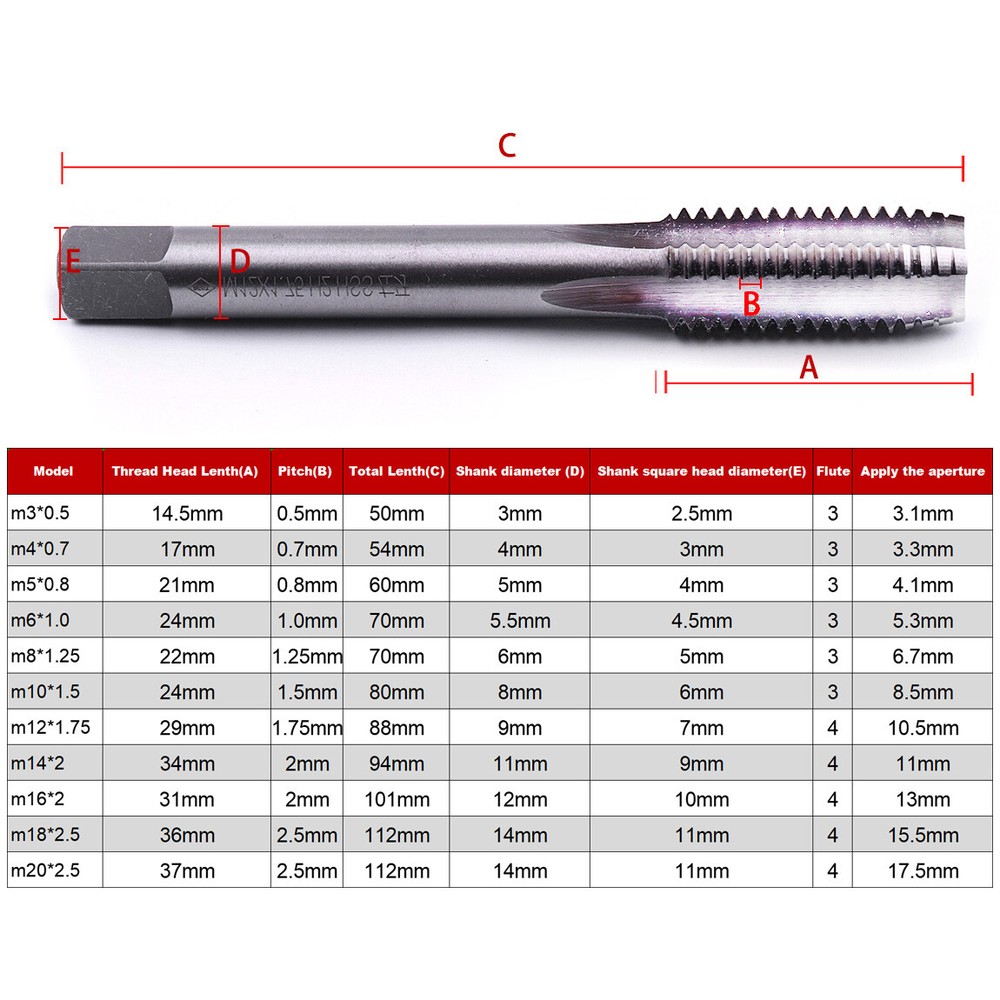 HSS Metric Hand Machine Tools M3-M20 11 Sizes Left Hand Thread Tap Drill Bits