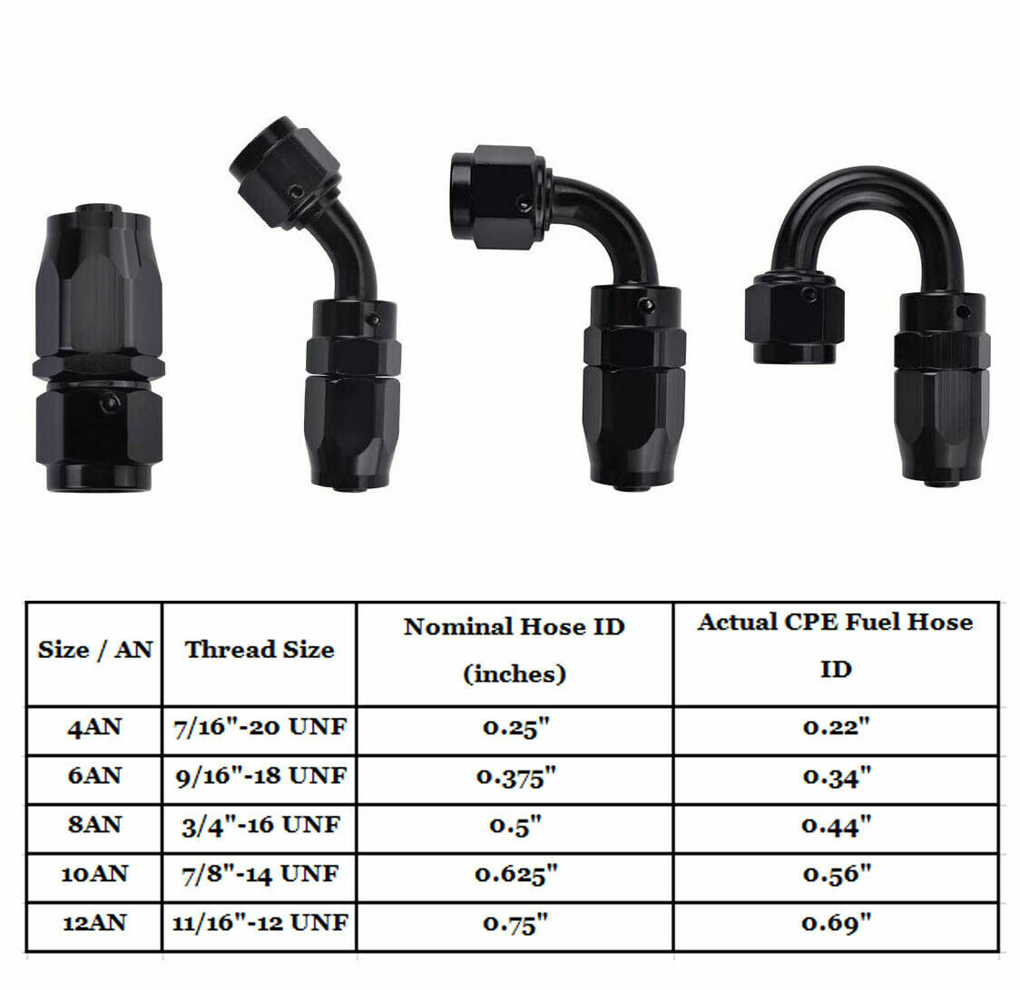 2Pcs 90° 90Degree Swivel Hose Line End Fitting Adaptor Fuel Oil AN10 10AN Black