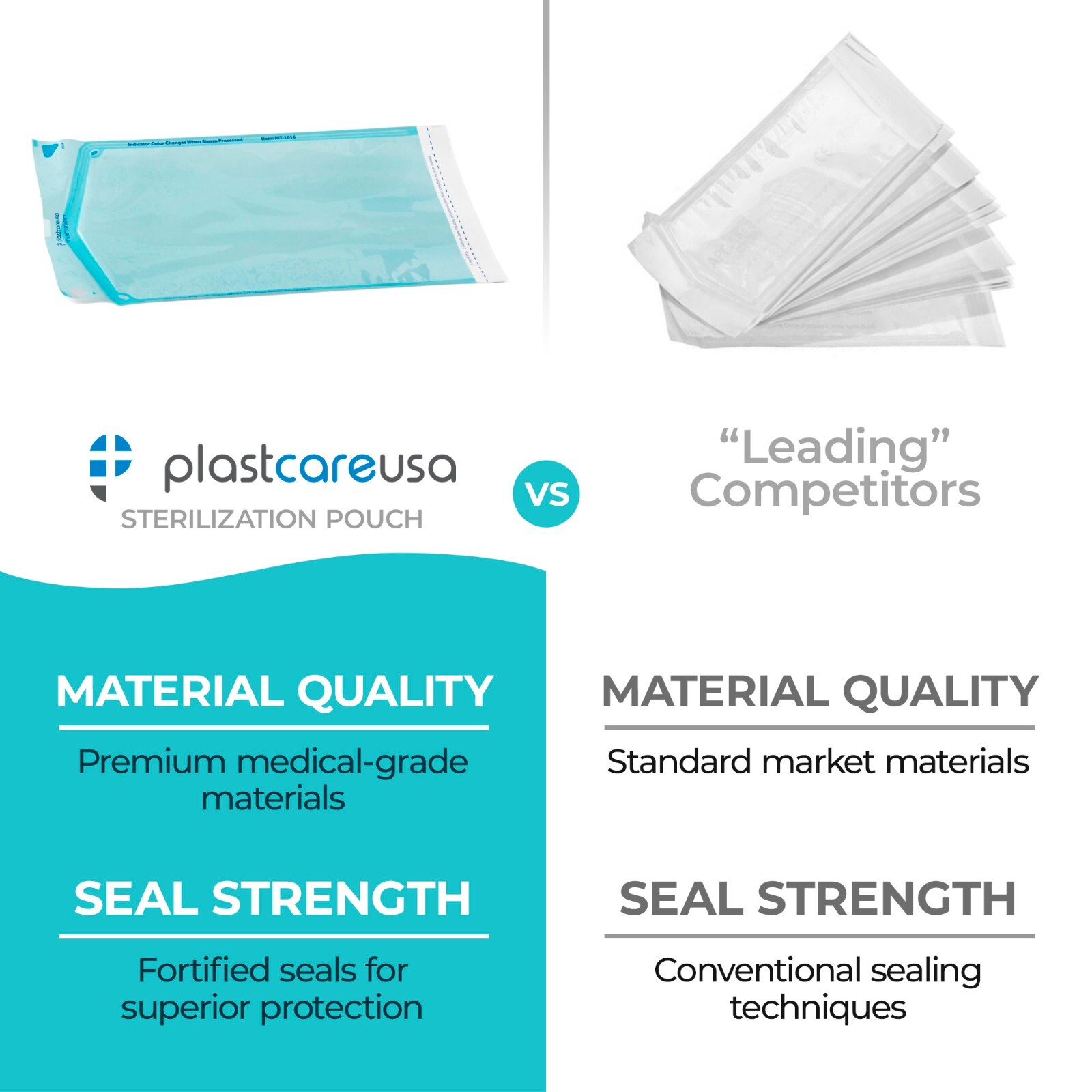 10" x 16" Self-Sealing Sterilization Pouches for Autoclave (1 Box of 200)