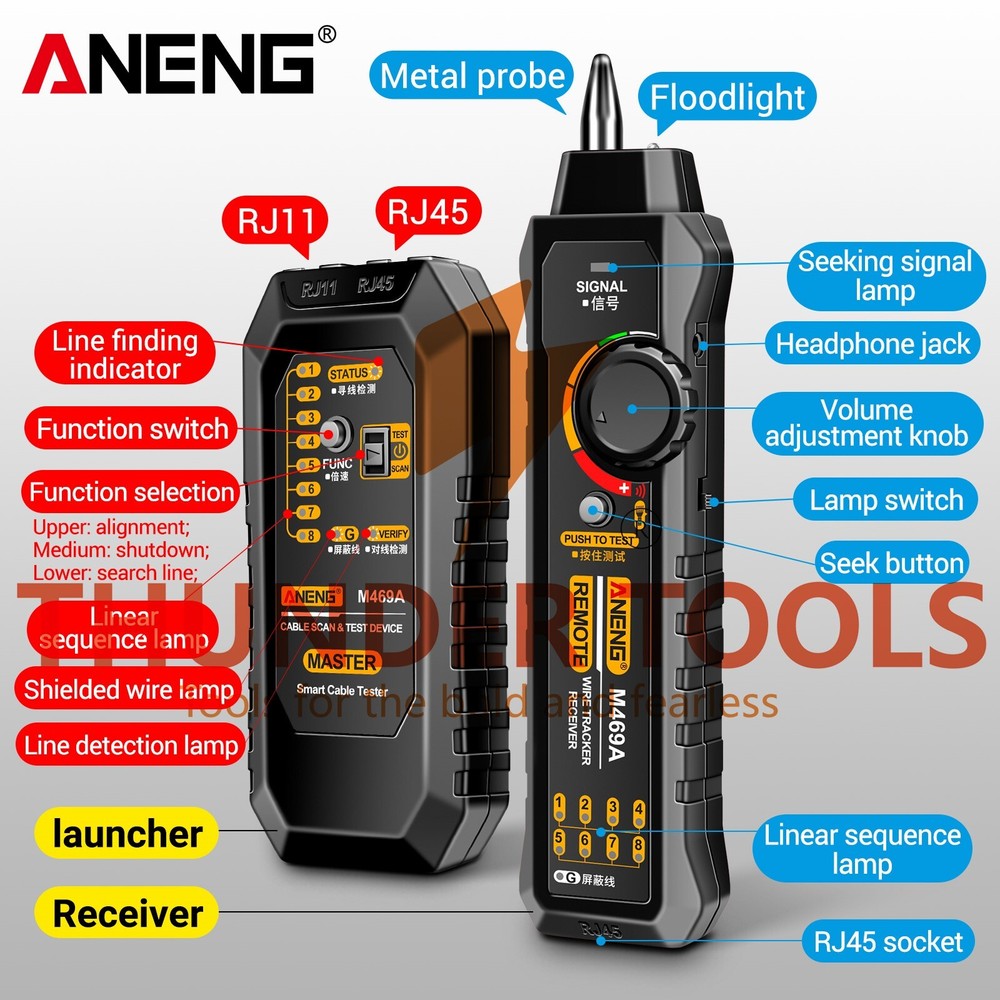 Thunder Tools ANENG M469A Network Cable Finder Multifunctional Cable