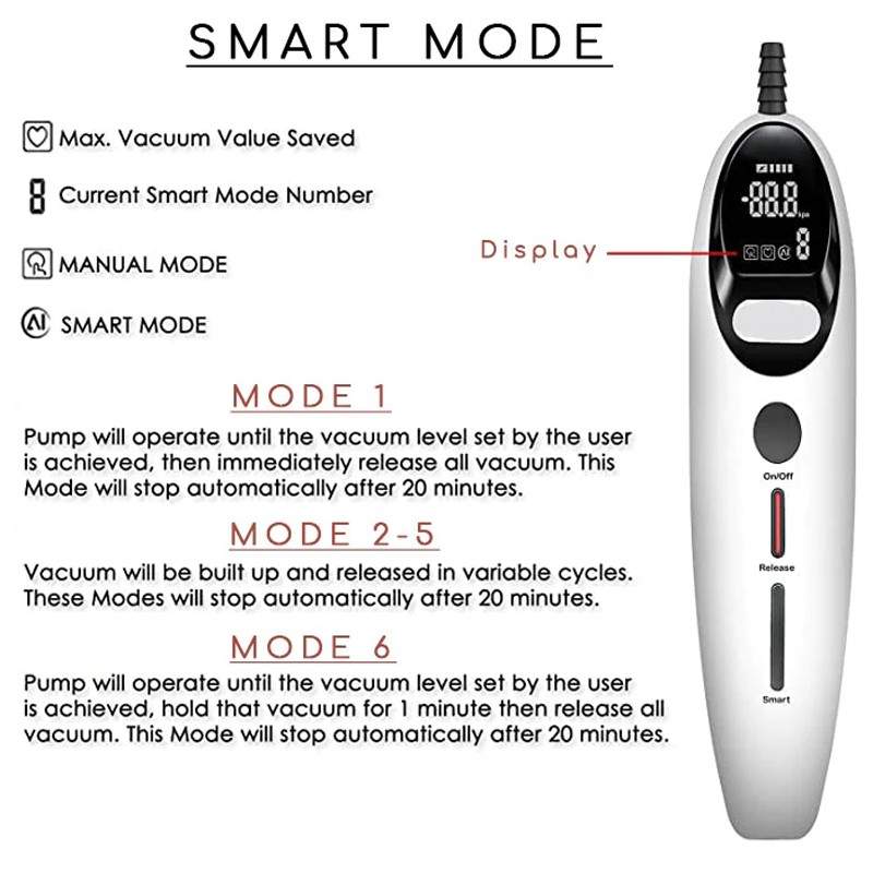Magna LCD Smart Vacuum Pump Handle Ergonomic Programmable Rechargeable with Hose