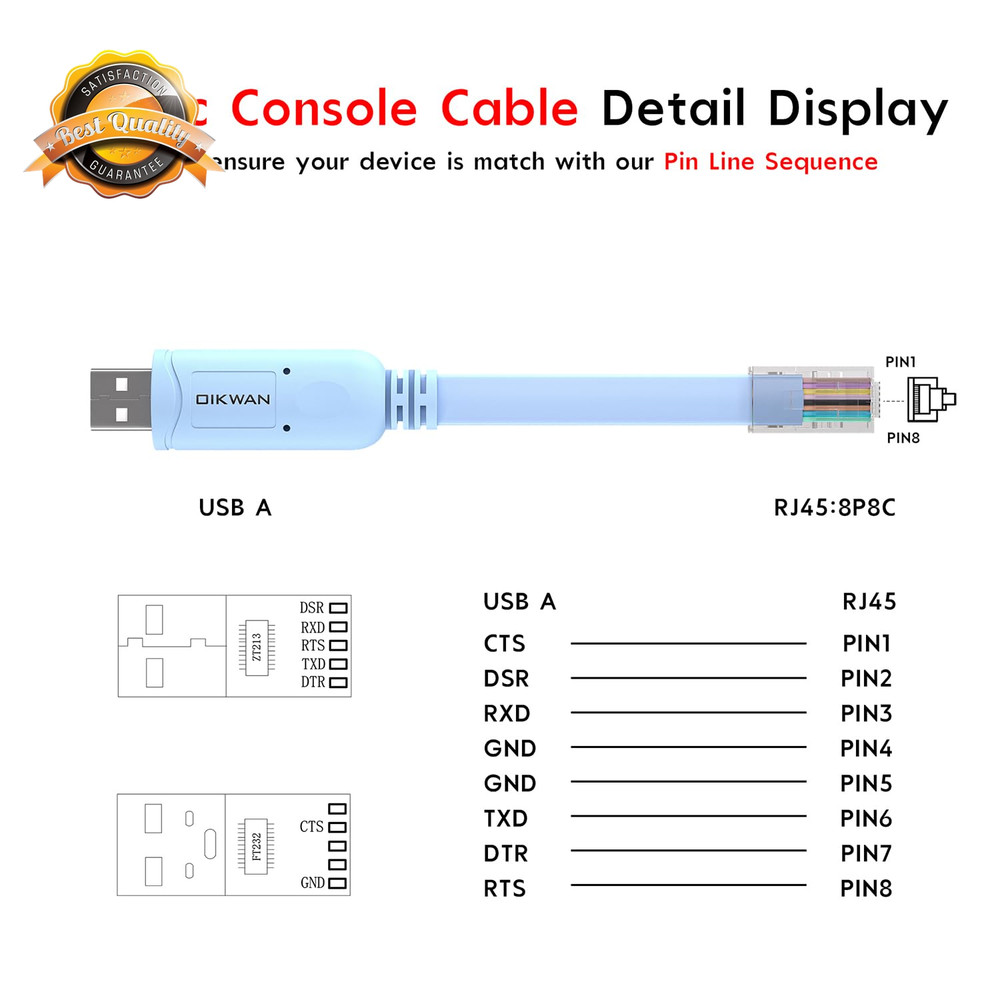USB to RJ45 Console Cable for Router Switch Network 1.8M Blue