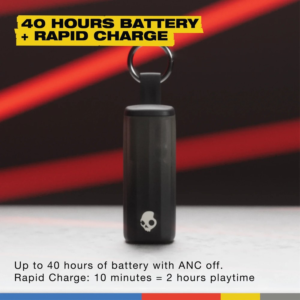 Skullcandy Method 360 ANC (Certified Refurbished)-Black