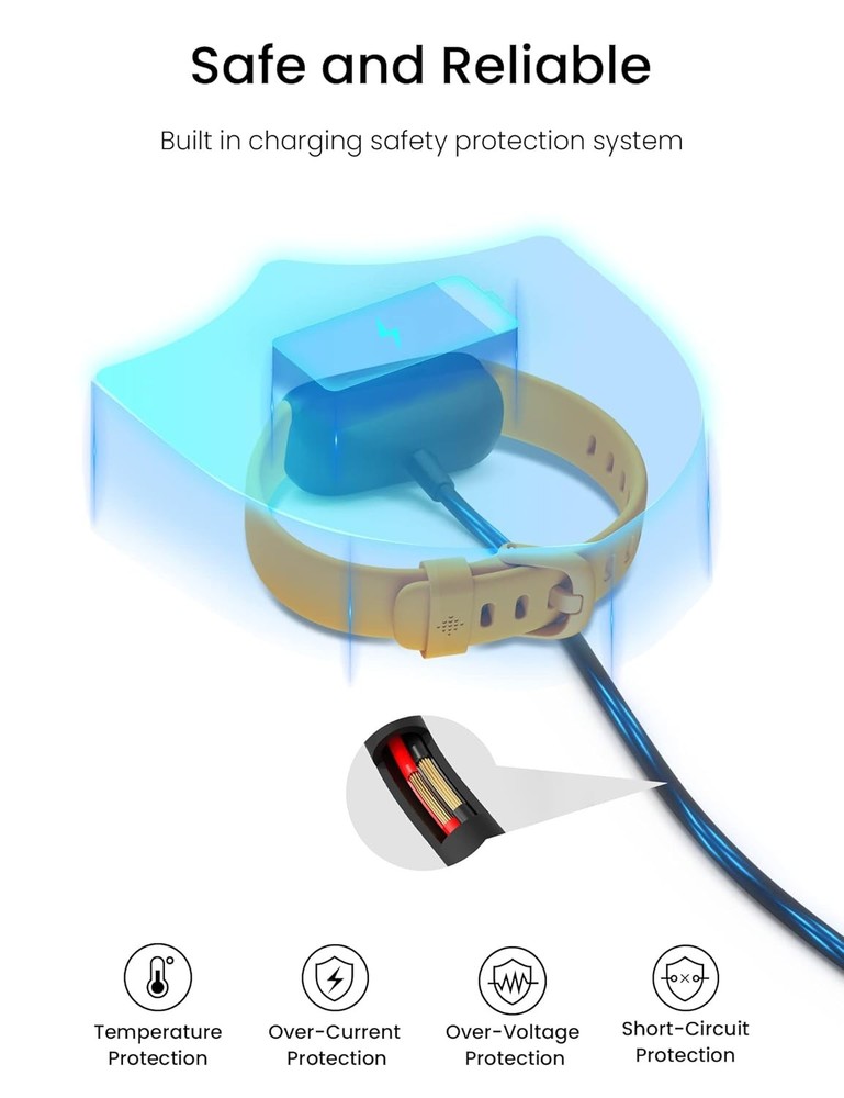 2 Pack Inspire 3 Charger USB Cable 3.3Ft Fast Replacement Dock