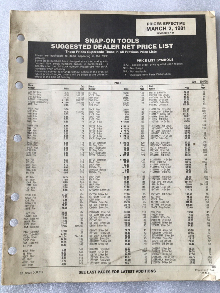 1981 Snap-On Tools Dealer net PRICE LIST Snap On tool
