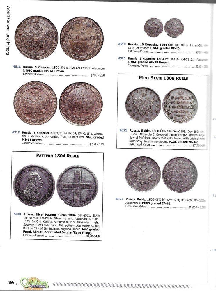 RUSSIAN COINS IN THIS CATALOG