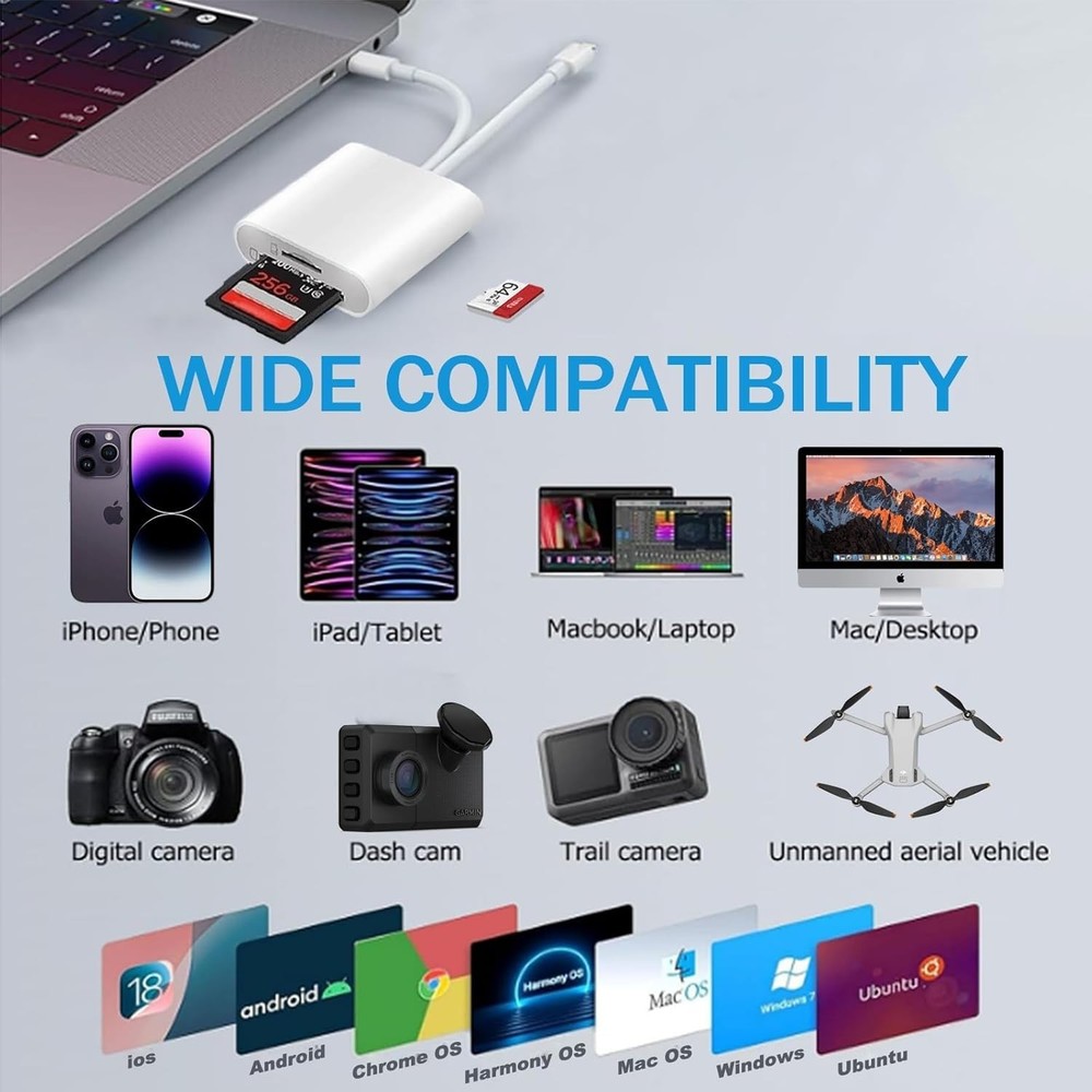 SD Card Reader for iPhone, iPad, USB C & Lightning Dual Connector Digital Cam...