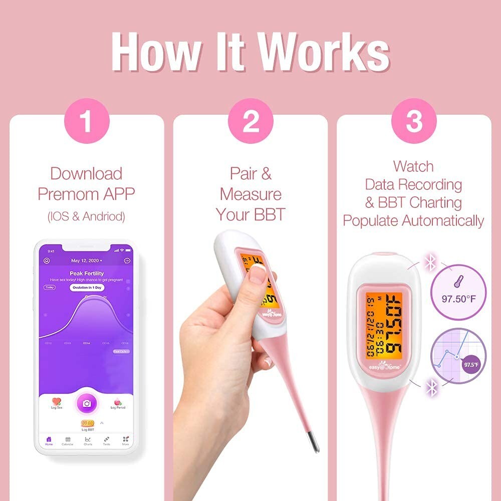 Premom Ovulation Predictor App Integrated Smart Basal Thermometer – EBT-300