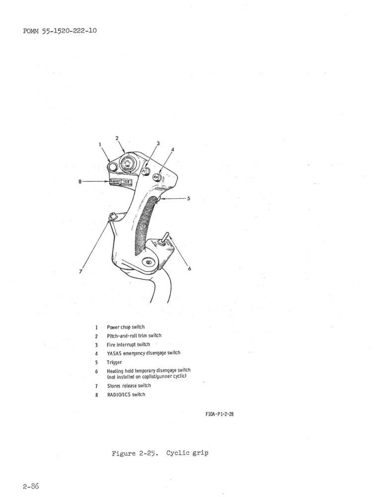 630 pg. 1971 Lockheed Army AH-56A Cheyenne Prototype Operator On Data CD