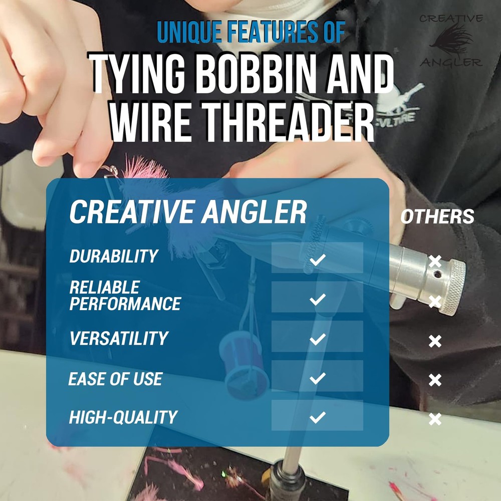 Fly Tying Bobbin And Threader Combo Essential Tools Holder Equipment