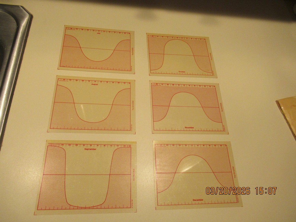 The DX Edge Gray Line Slide Rule Set