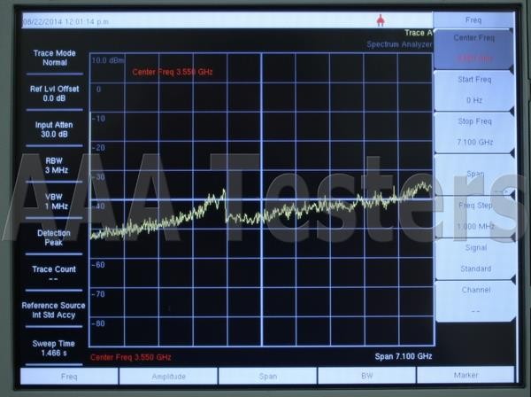 Anritsu MS2721A HandHeld Spectrum Master Analyzer MS2721