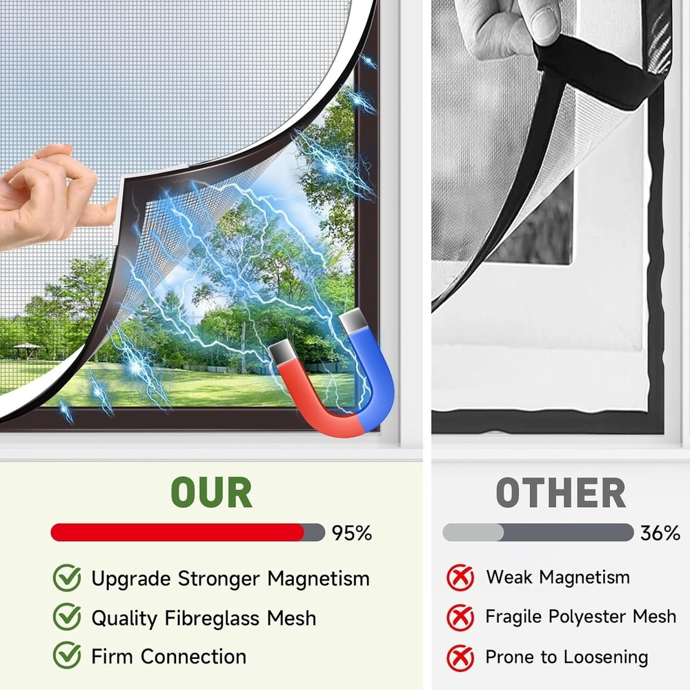 Window Screen Adjustable Magnetic Window Screen Replacement Max 39” x 59” DIY
