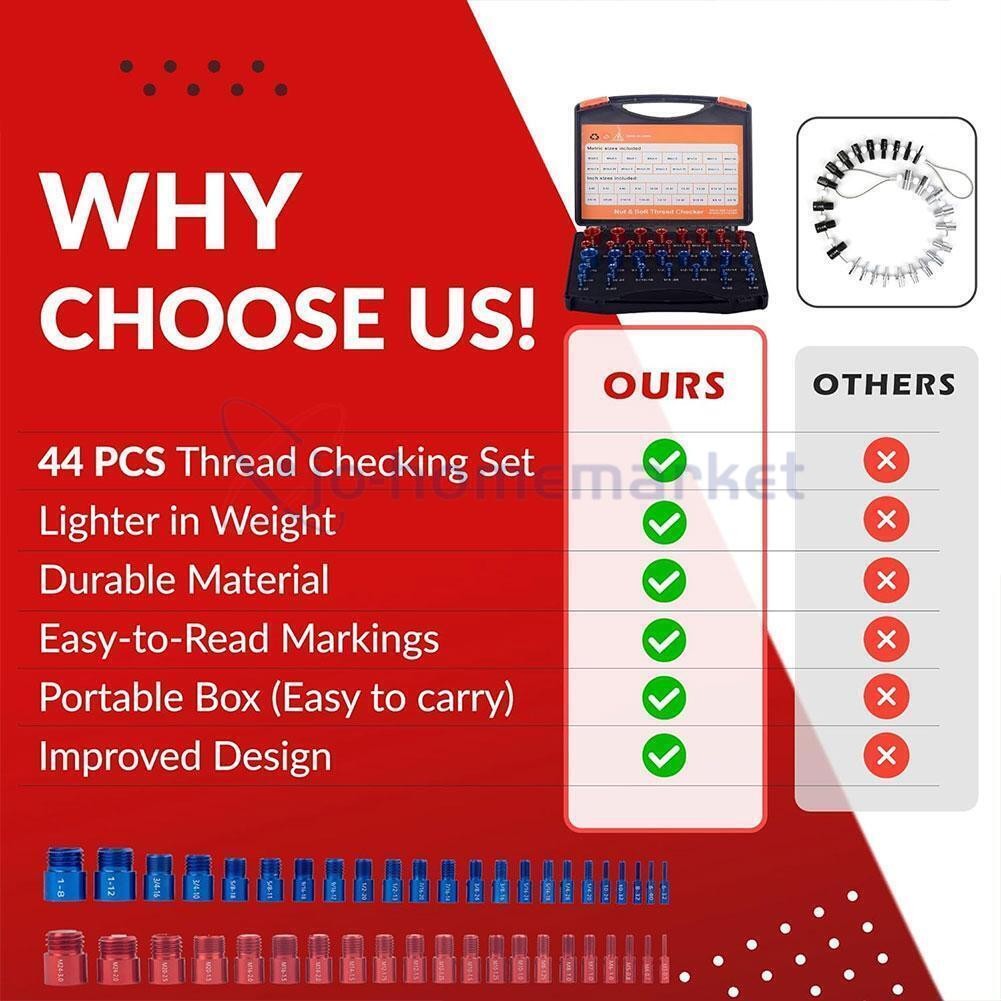 44pcs Inch & Metric Nut & Bolt Thread Checker Gauge Set