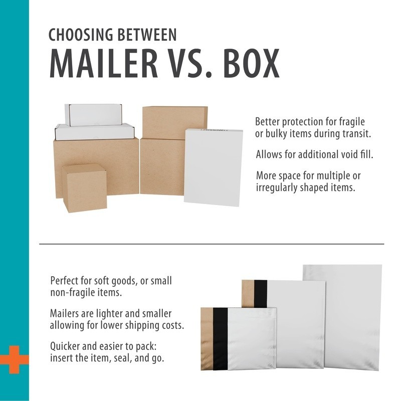 Side Loading Shipping Boxes 30 Count Durable Corrugated Mailers Secure Shipping
