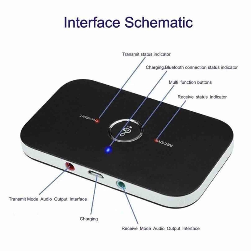 2-in-1 stereo wireless audio adapter Bluetooth receiver transmitter
