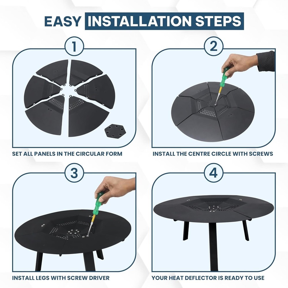 FEBTECH - 24.6" Fire Pit Heat Deflector Compatible for 19.5" Firepit