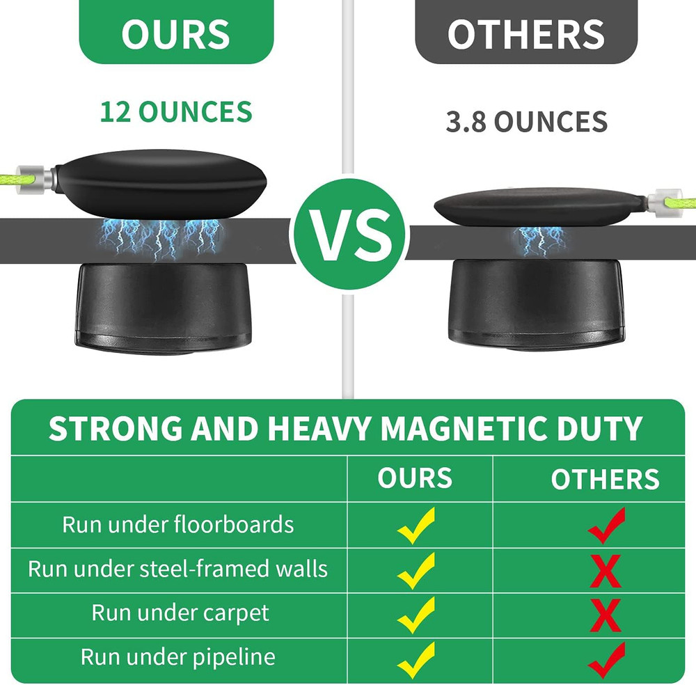 Magnetic Wiremag Puller,Wire Puller Tool,Fish Tape Wire Pulling System,Wire Cabl