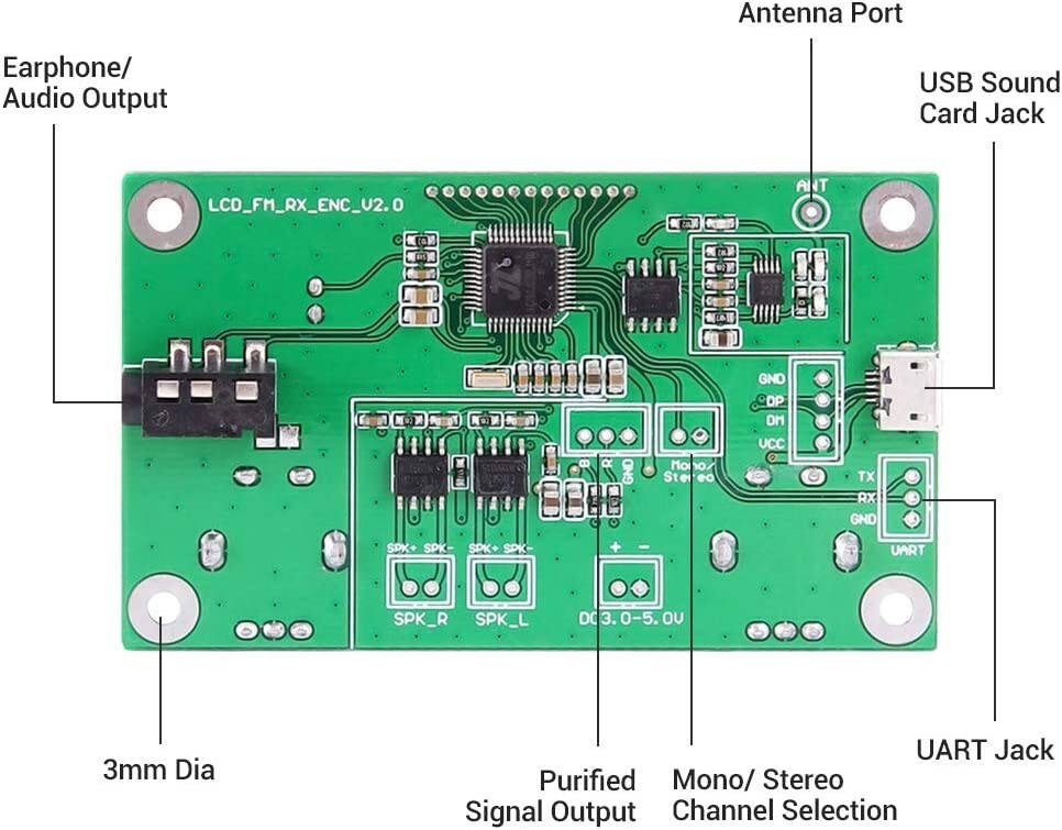 76-108MHZ Digital FM Wireless Receiver Radio Module Stereo LCD Display DSP PLL