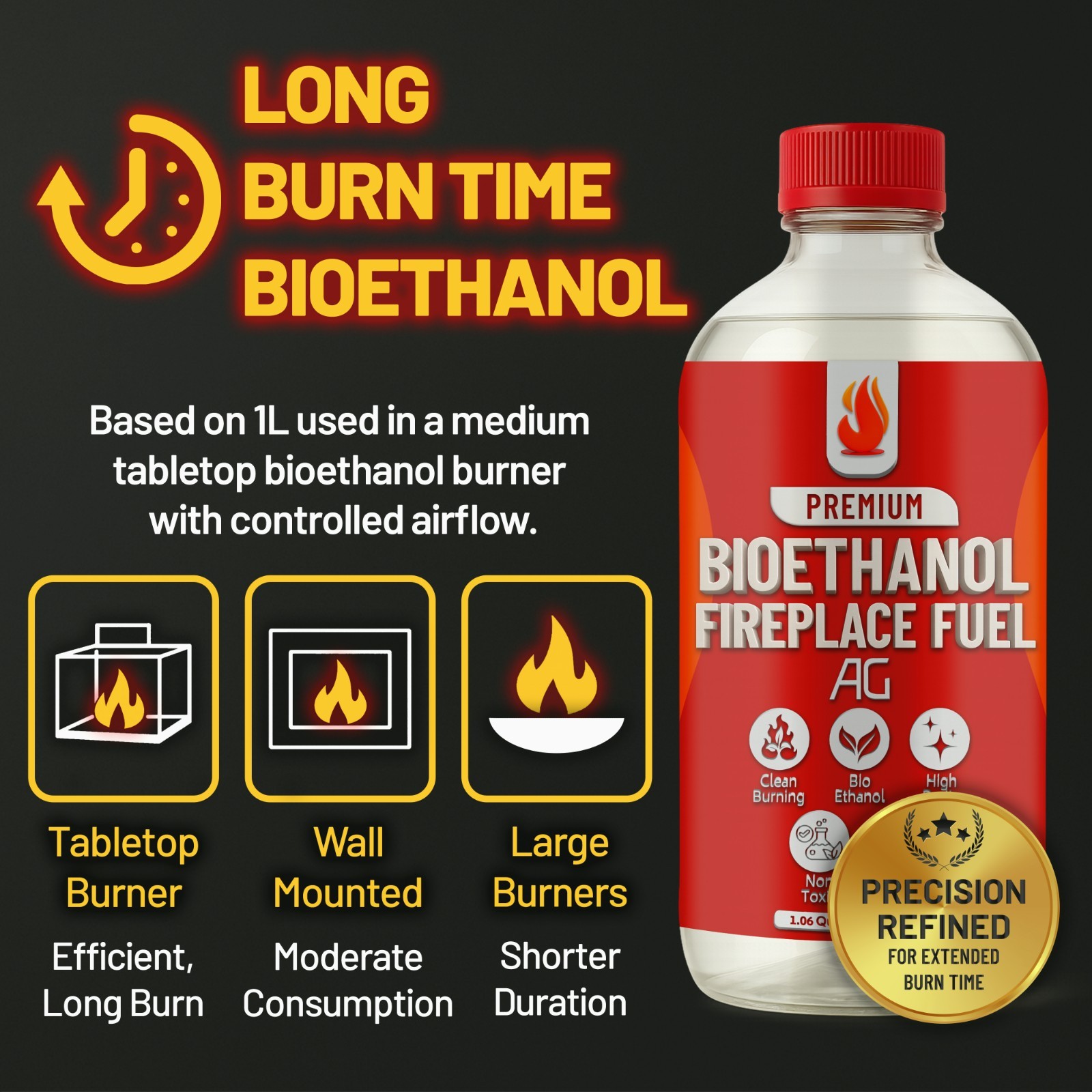 Premium Bio Ethanol Fireplace Fuel (3X 1 L) For Tabletop Fires, Stoves,Versatile