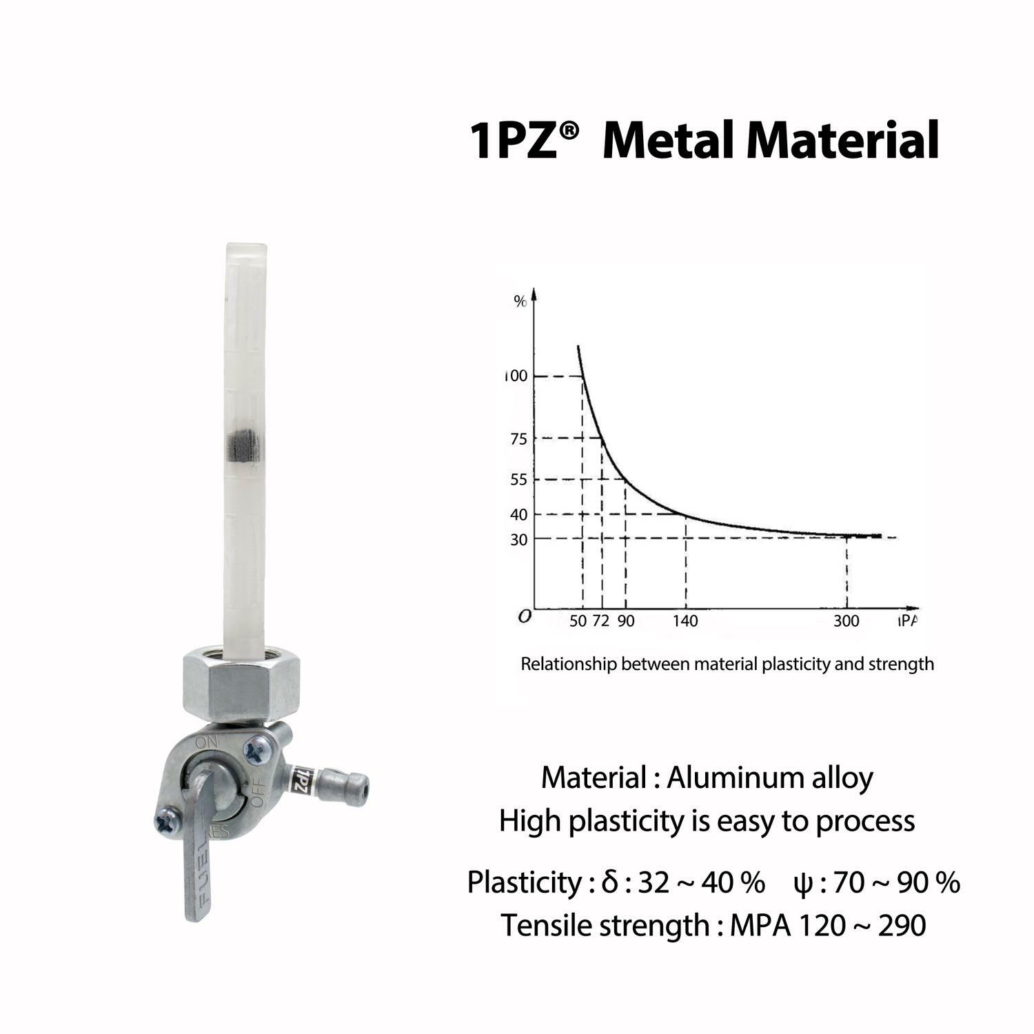 2 HONDA ATC185 ATC200 ATC200 MATC200S ATC200X Petrol Fuel Cock Petcock Gas Tank