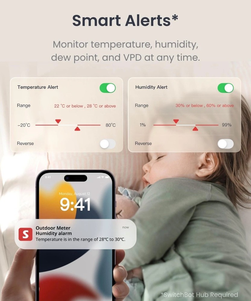 Bluetooth Hygrometer Thermometer 3 Pack with Hub, Humidity Temperature