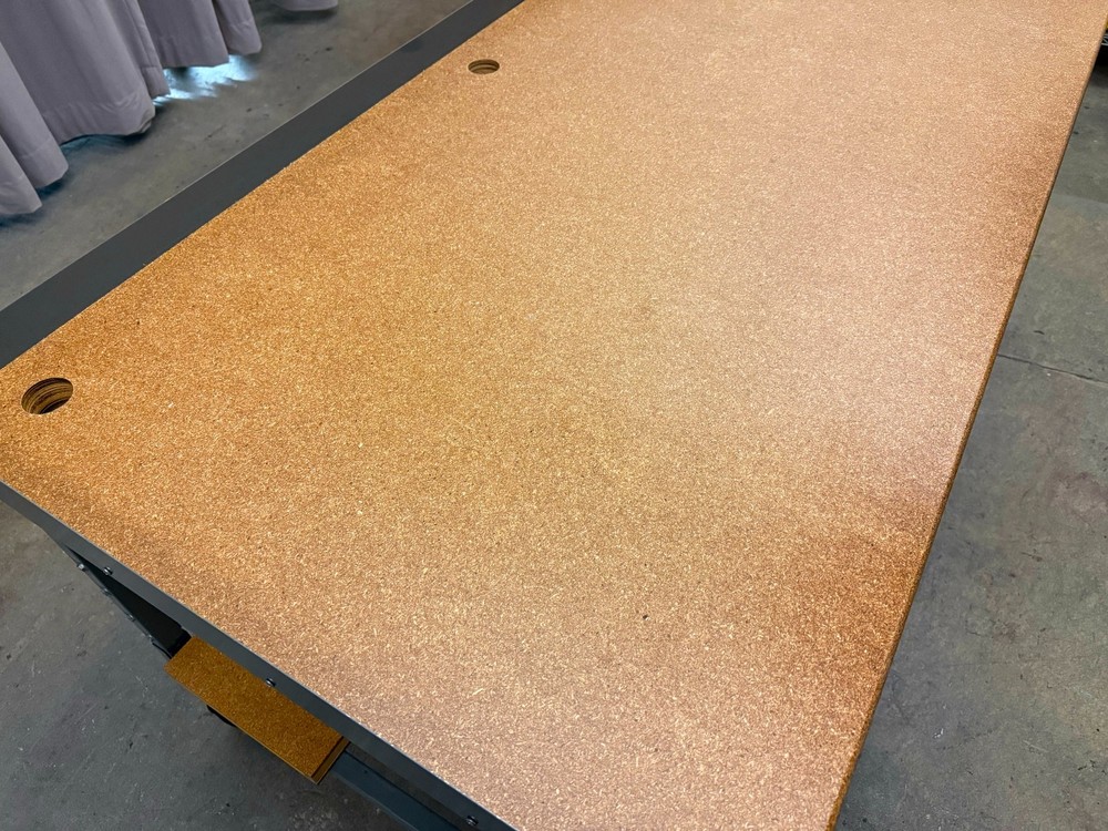 Global Industrial Workbench