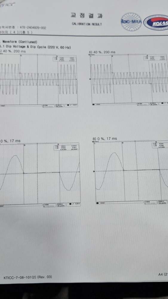 HAEFELY PLINE1610 (Interrupt Tester)