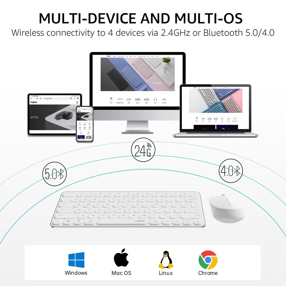 9010M MultiDevice Keyboard Mouse Combo 2.4GHz Bluetooth 5.0 Wireless Set