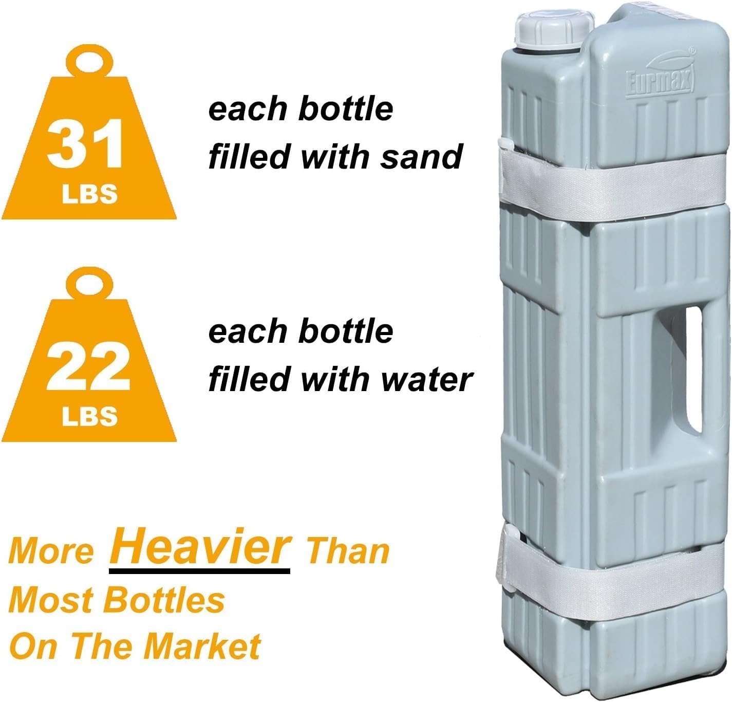 Eurmax Water Weight Heavy Duty Feet Leg Weights Bag Canopy Weights, Set of 4