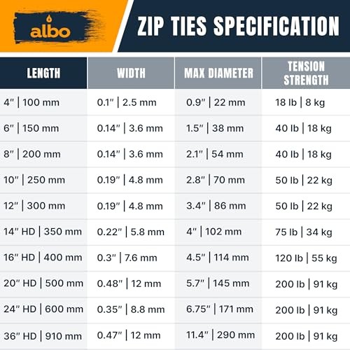 Black Zip Ties Assorted Sizes 800 Pack Black Assorted Sizes 800 Pack