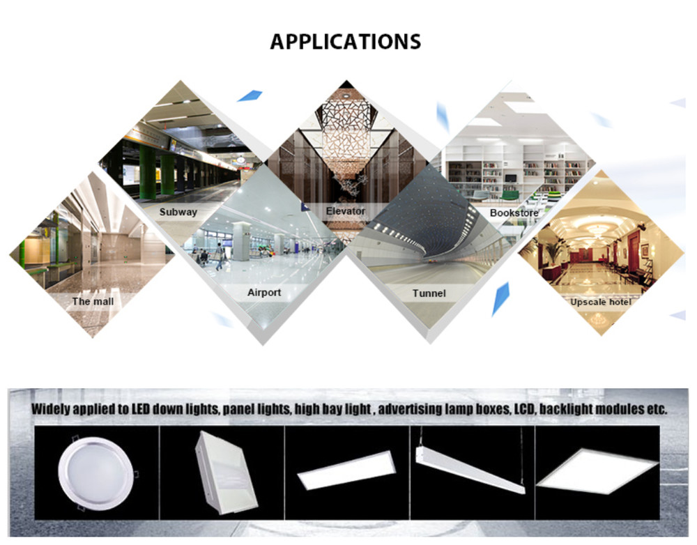 3.25 x 50 ft Roll Polycarbonate Light Diffusing Plastic Film for LED Lighting