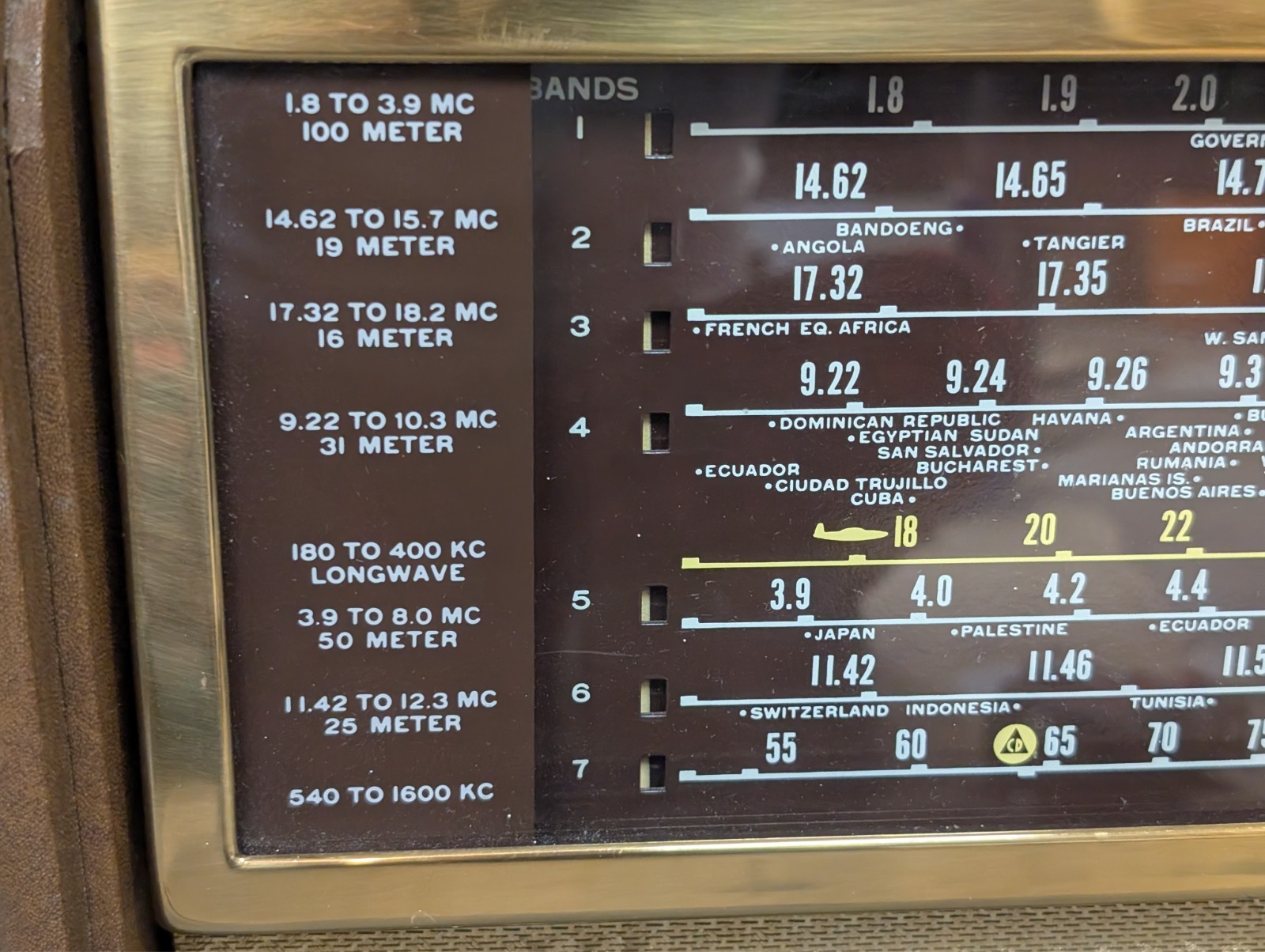 Capehart International 88P66BNL PORTABLE MULTIBAND TUBE RADIO - For Parts