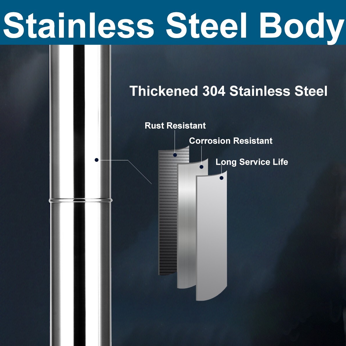 1HP 4" Deep Well Submersible Pump 220V 33GPM 257FT Max 50FT Cord Stainless Steel