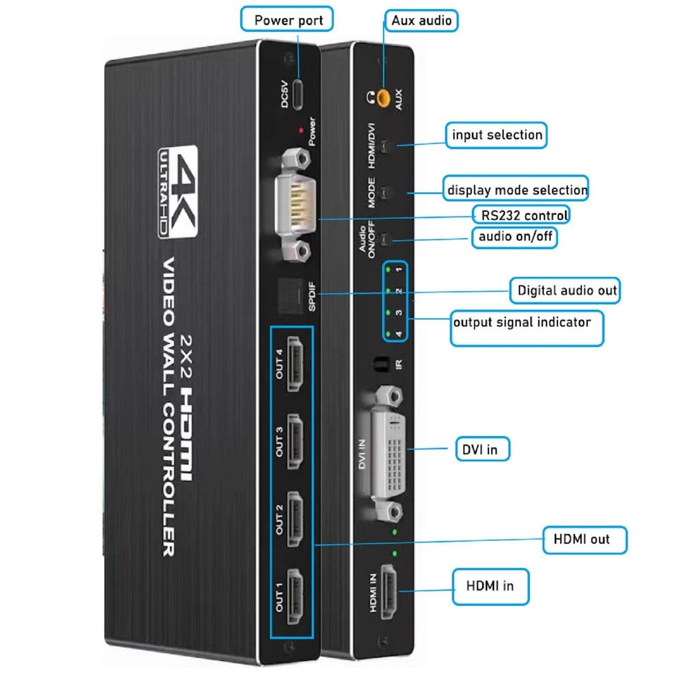 1X2 1X4 1X3 2X1 3x1 4X1 2x2 HDMI DVI Multi Video Controller Processor Splicer a