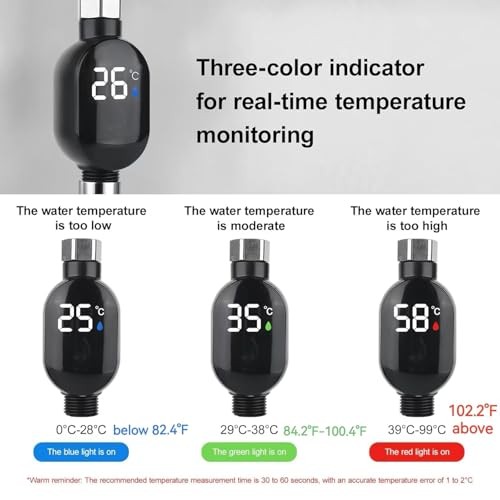 Instant Read Digital Bath Thermometer, Water-Powered Smart Shower Water